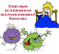 опасные осложнения желчекаменной болезни