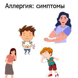 аллергия: симптомы