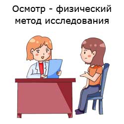 функциональный метод исследования - осмотр