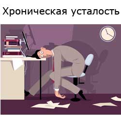 хроническая усталость