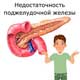 недостаточность поджелудочной железы
