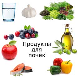 продукты для почек